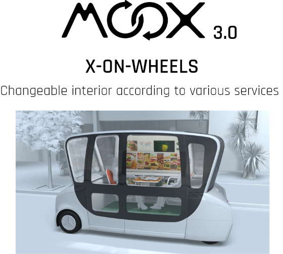 MOOX3.0 X-ON-WHEELS Changeable interior according to various services